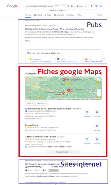 fiche google my business :  Optimisation